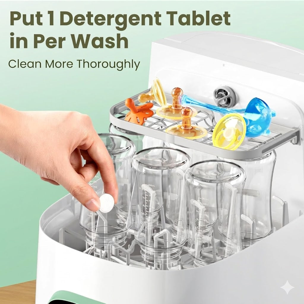 Detergent Tablets