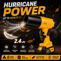 Cordless Handheld Leaf Blower with Dual Batteries, Variable Speed and Turbo Mode
