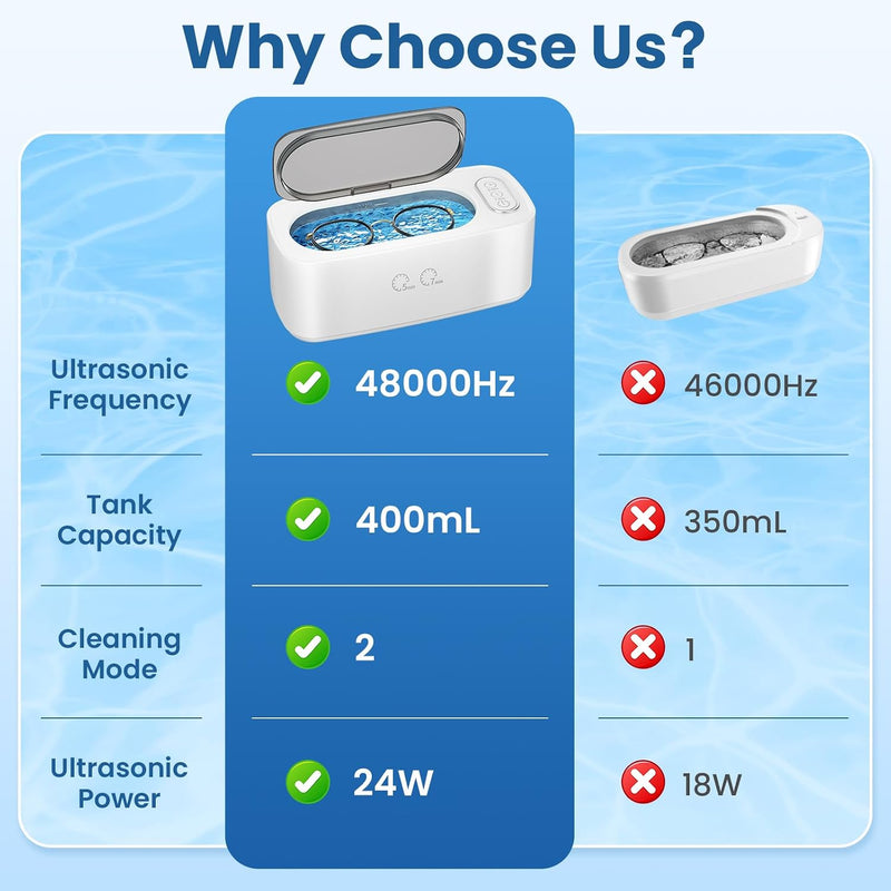 Ultrasonic Jewelry Cleaner with Dual Cleaning Modes and Stainless Steel Tank