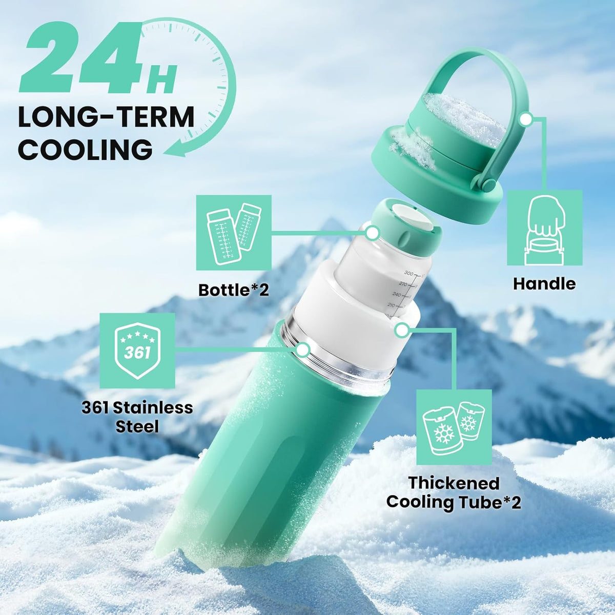 22oz Portable Breast Milk Cooler for Work & Travel, Breastmilk Cooler with 360° Total Cooling for 24 Hours & Leak-Proof Dual-Bottle for Breastfeeding Moms' All-Day Needs