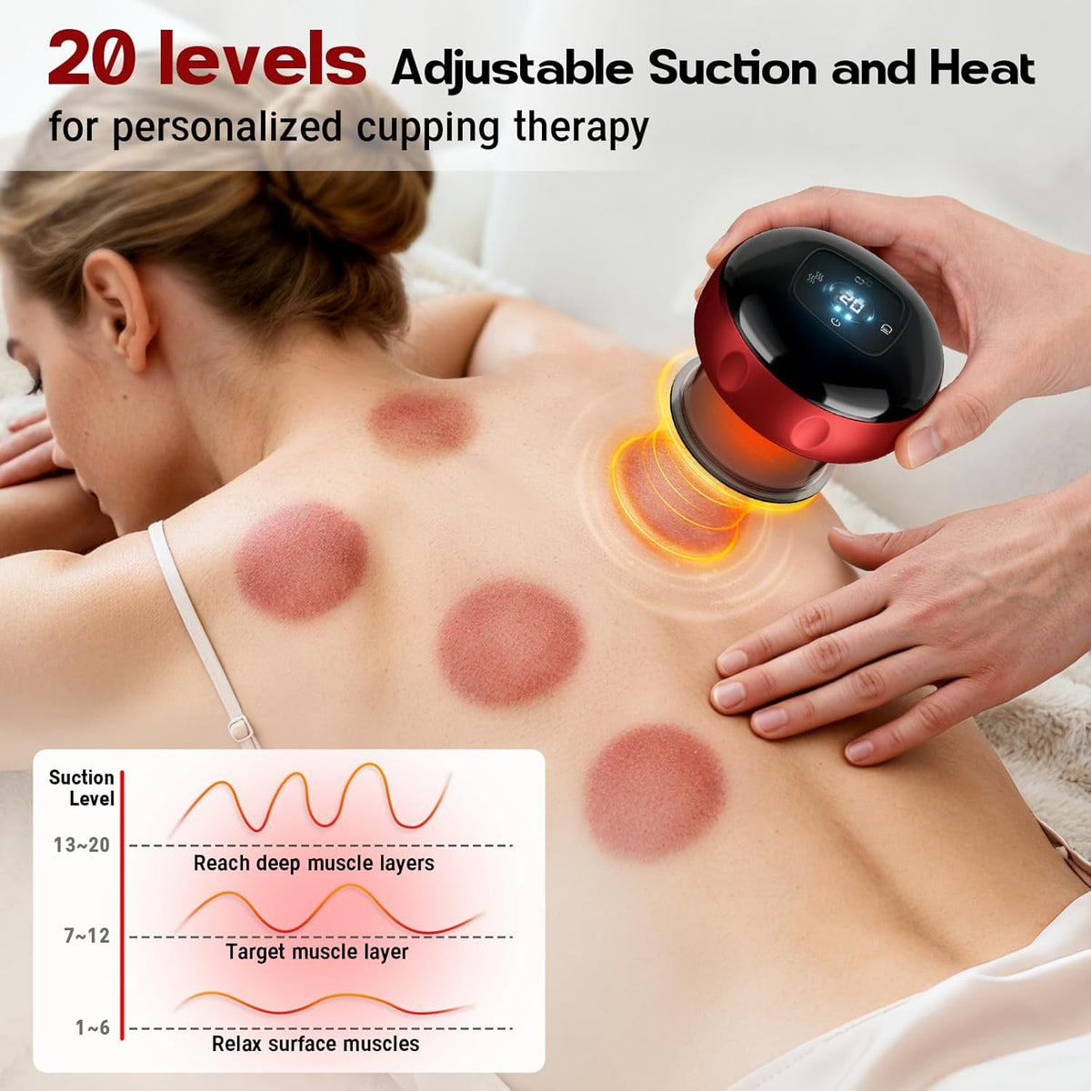 Furoching Smart Cupping Therapy Set with Red Light, Heat and 20 Suction Levels