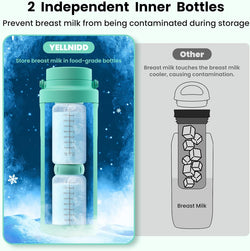 22oz Portable Breast Milk Cooler for Work & Travel, Breastmilk Cooler with 360° Total Cooling for 24 Hours & Leak-Proof Dual-Bottle for Breastfeeding Moms' All-Day Needs