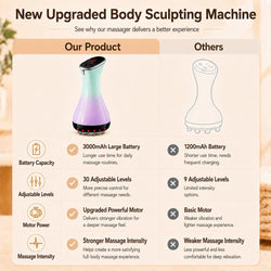 Cordless Lymphatic Massage Tool with Heat, Red Light, Vibration & Pulse for Full Body Care