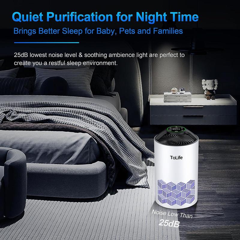 Tolife TZ-K1 Air Purifier Kills most Viruses Allergens/Dust/Germs GONE!